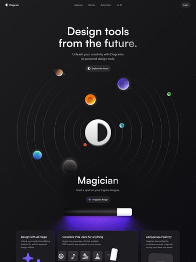 Diagram Thumbnail Preview