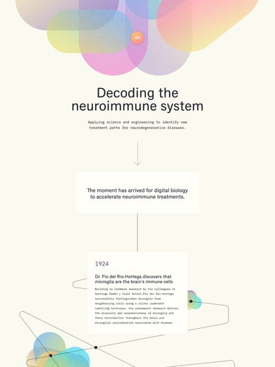 Modulo Thumbnail Preview