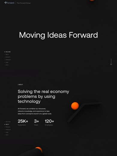 The Forward Group Thumbnail Preview