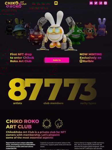 Chiko&Roko Art Club Thumbnail Preview