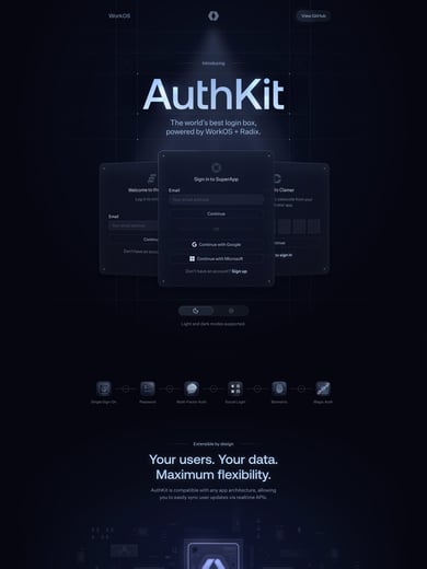 AuthKit Thumbnail Preview