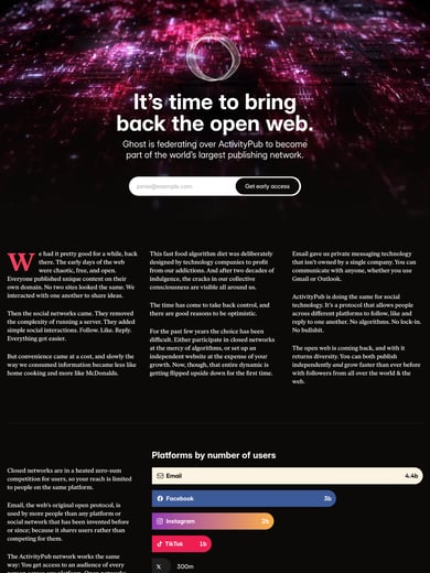 Building ActivityPub Thumbnail Preview