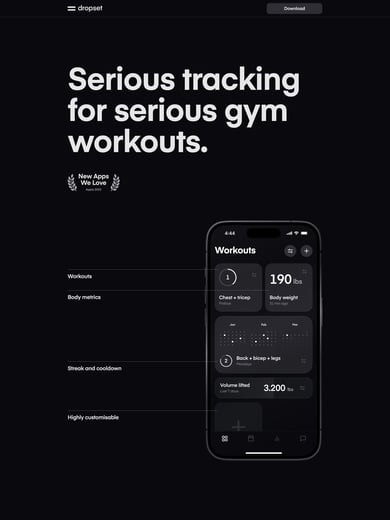 Dropset Thumbnail Preview