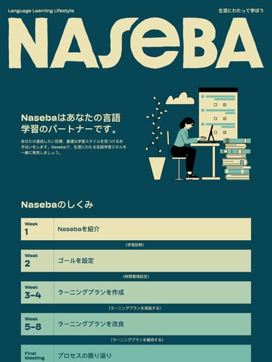 Naseba Thumbnail Preview