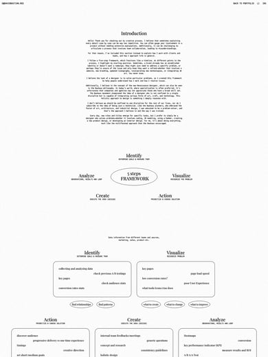 David Bastian Thumbnail Preview