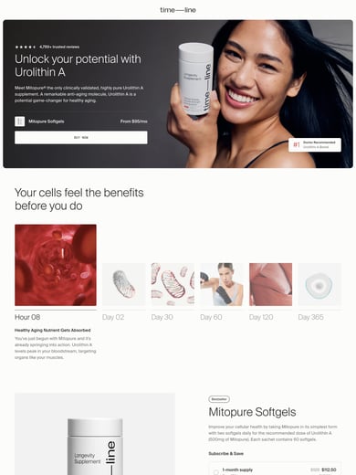 Timeline Longevity Thumbnail Preview