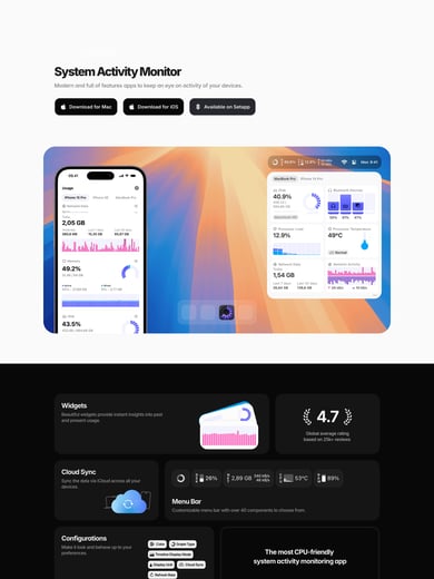 Usage Thumbnail Preview