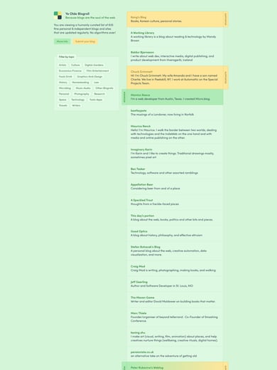 Ye Olde Blogroll Thumbnail Preview