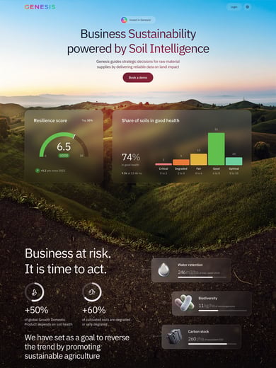 Genesis Soil Intelligence Thumbnail Preview
