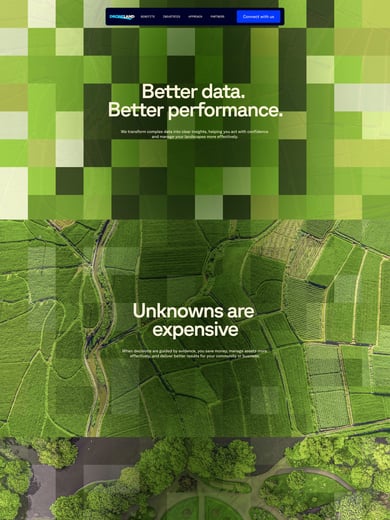 Droneland Australia Thumbnail Preview