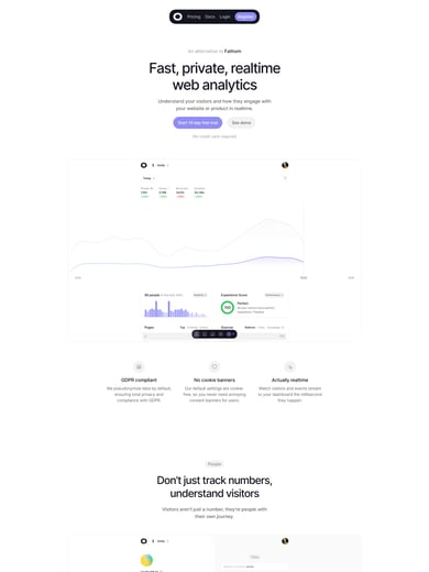 Visitors Thumbnail Preview