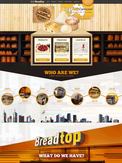 Breadtop Thumbnail Preview