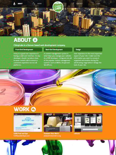 ChimpLabs Thumbnail Preview