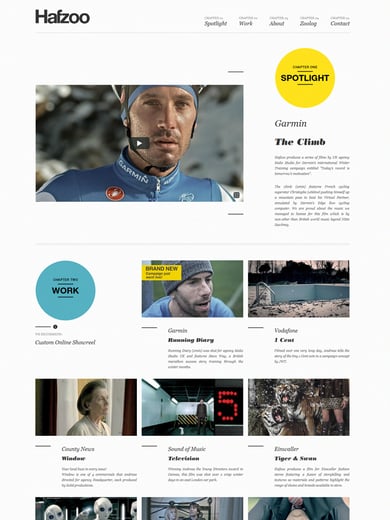 Hafzoo Thumbnail Preview