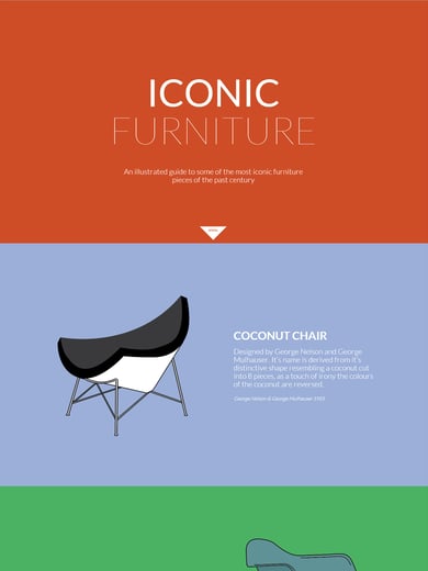 Iconic Furniture Thumbnail Preview
