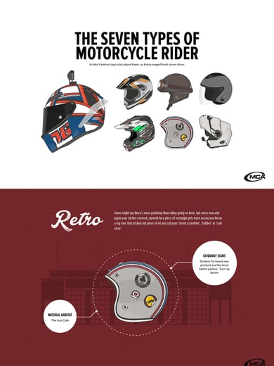 If The Lid Fits Thumbnail Preview