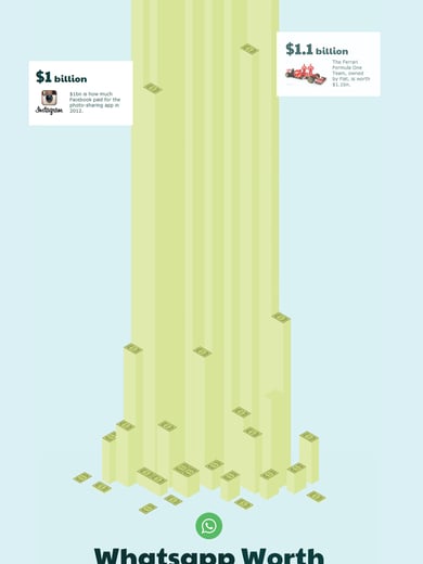 Whatsapp Worth Thumbnail Preview