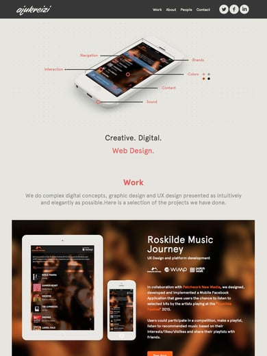 ajukreizi Thumbnail Preview