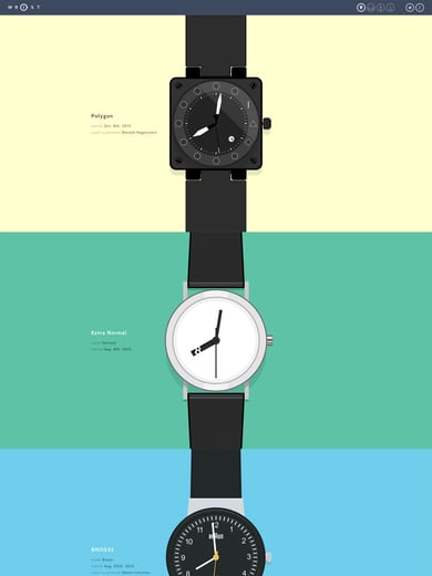 Wrist Thumbnail Preview