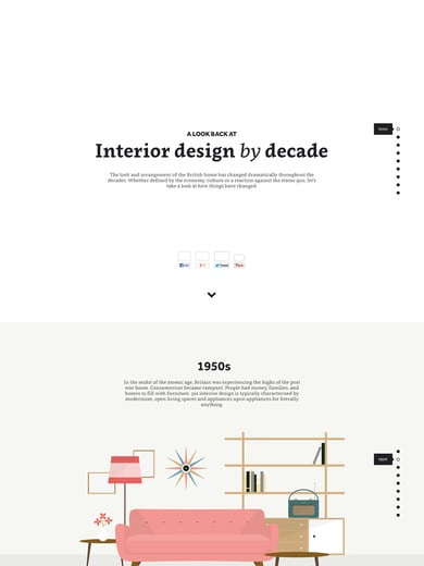 Interior Design by Decade Thumbnail Preview