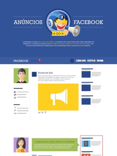 Anúncios no Facebook Thumbnail Preview
