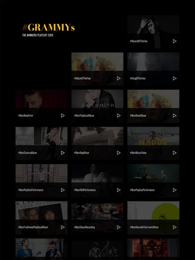 Winners Playlist for #Grammys Thumbnail Preview