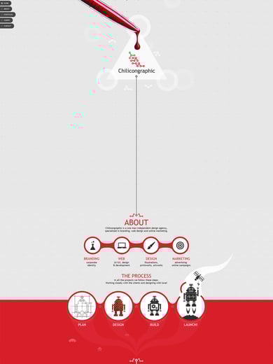 Chilicongraphic Thumbnail Preview