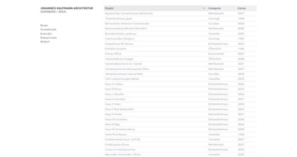 Johannes Kaufmann Architektur Thumbnail Preview