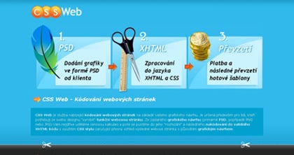 CSS Web Thumbnail Preview