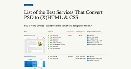 XHTMLize.me Thumbnail Preview