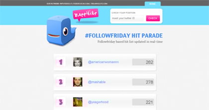 TweeHits Thumbnail Preview