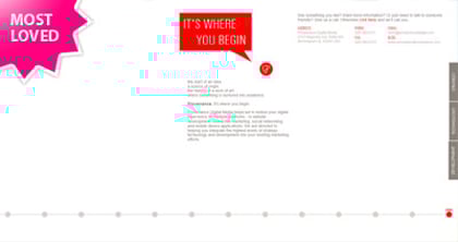 Provenance Digital Thumbnail Preview