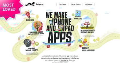 Polecat Thumbnail Preview