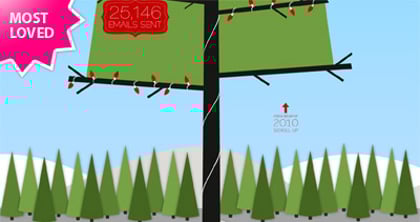 Zeroseven Thumbnail Preview