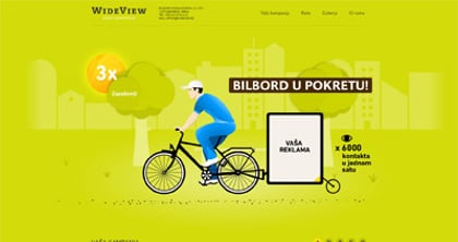 Wide View Thumbnail Preview