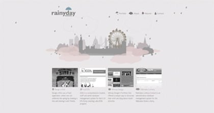RainyDay Interactive Thumbnail Preview