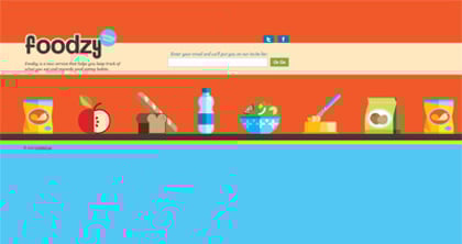 Foodzy Thumbnail Preview