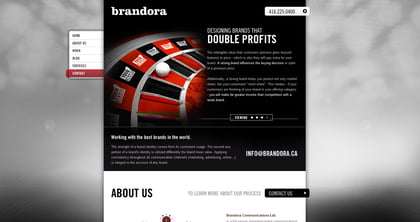 Brandora Thumbnail Preview