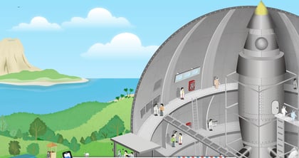 iCodeLabs Thumbnail Preview