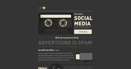 SideB Thumbnail Preview