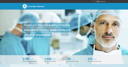 Cambridge Healthcare Thumbnail Preview