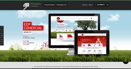 Diografic Thumbnail Preview