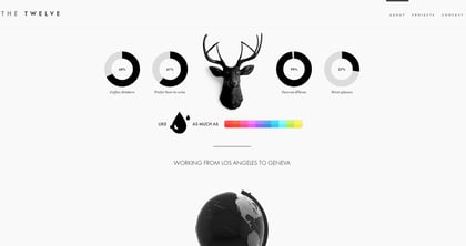 The Twelve Thumbnail Preview