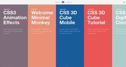 Minimal Monkey Thumbnail Preview