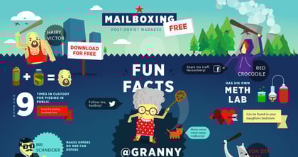 Mailboxing Free Thumbnail Preview