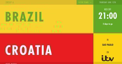 World Cup 2014 Fixtures Thumbnail Preview