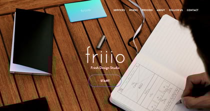 Friiio Thumbnail Preview