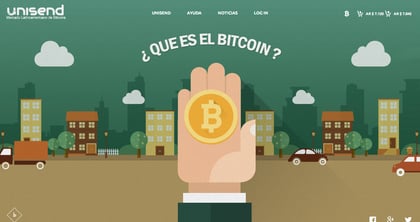 What is Bitcoin? Thumbnail Preview