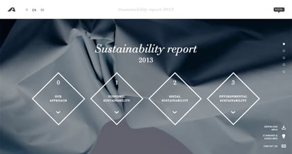 Alcantara Sustainability Report 2013 Thumbnail Preview