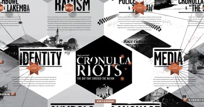 Cronulla Riots Thumbnail Preview